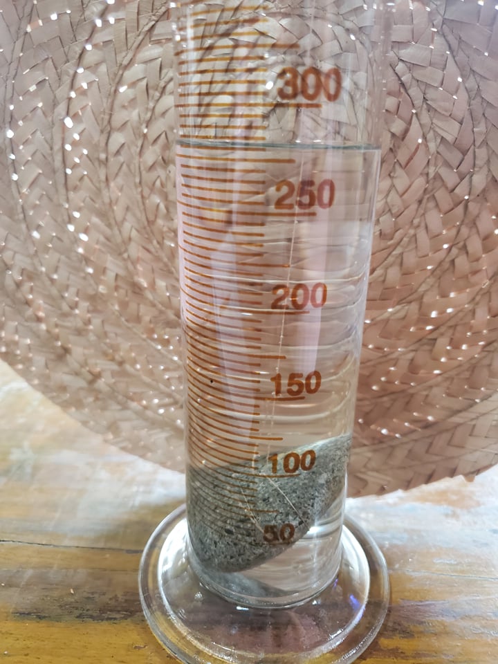 Volume of odd-shaped objects experiment