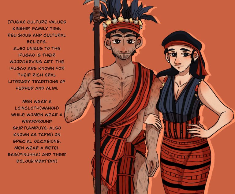 History throughout the Philippines